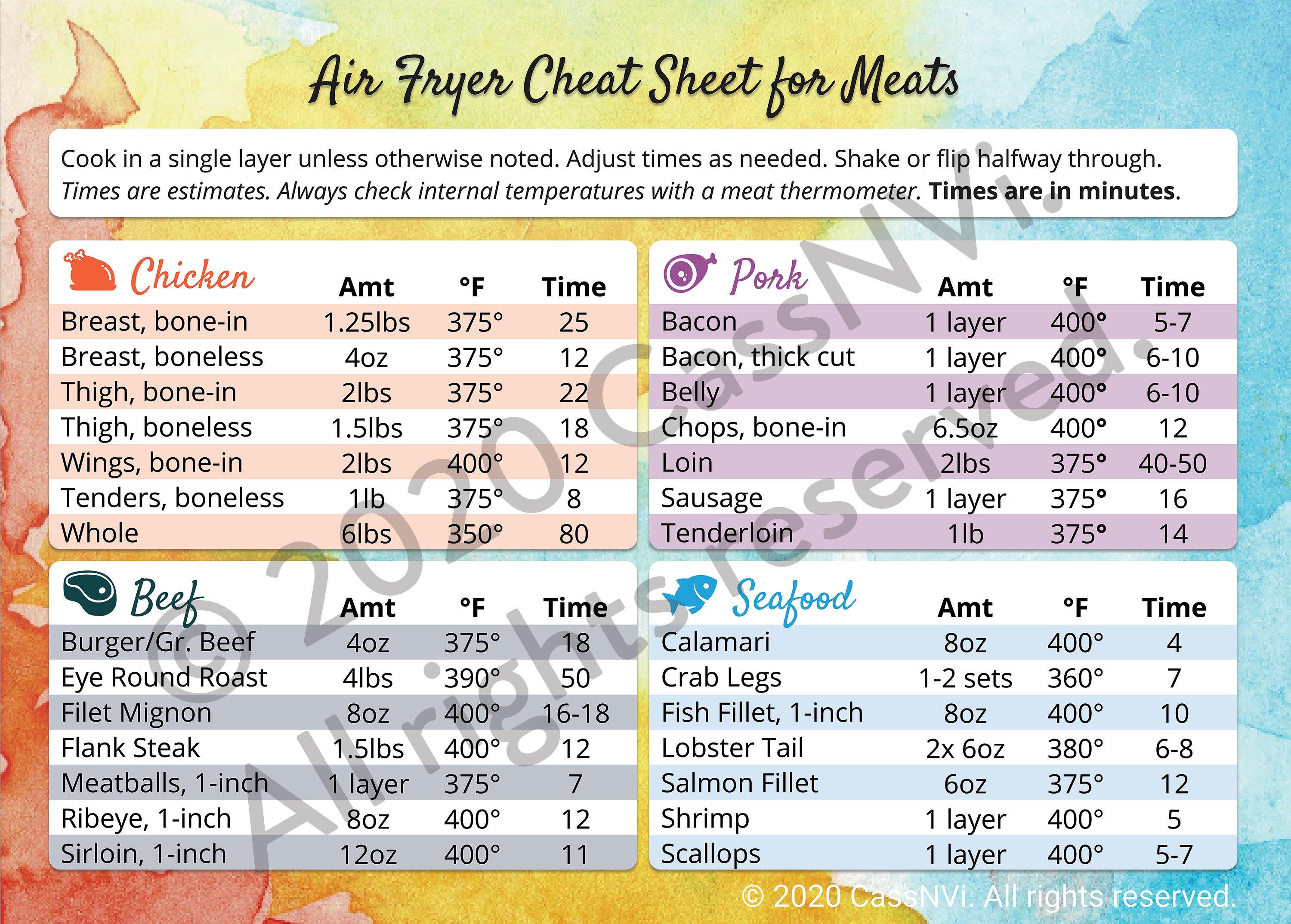 Cooking Gift Cooking Print Cook Time Air Fryer Cheat Sheet - Etsy