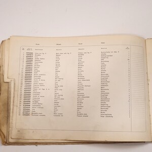 K&ouml;nnte beinhalten: Eine schwarz-wei&szlig;e Teileliste f&uuml;r ein Fahrzeug. Die Liste enth&auml;lt die Teilenummer, die Beschreibung und die Menge. Die Liste ist nach Kategorien geordnet, wie z. B. R&auml;der, Achsen und Bremsen.