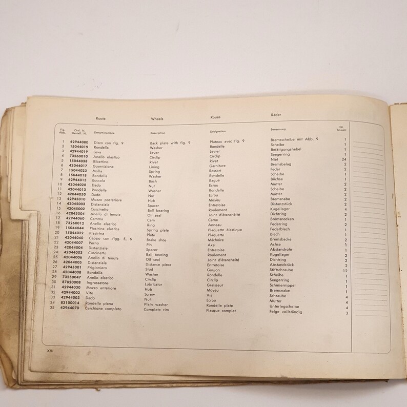 K&ouml;nnte beinhalten: Eine schwarz-wei&szlig;e Teileliste f&uuml;r ein Fahrzeug. Die Liste enth&auml;lt die Teilenummer, die Beschreibung und die Menge. Die Liste ist nach Kategorien geordnet, wie z. B. R&auml;der, Achsen und Bremsen.