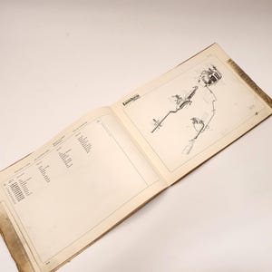 K&ouml;nnte beinhalten: Ein offenes Buch mit einer Schwarzwei&szlig;illustration eines Automotors. Das Buch enth&auml;lt eine Liste von Teilen und deren entsprechenden Nummern. Das Buch tr&auml;gt den Titel "Lambretta".