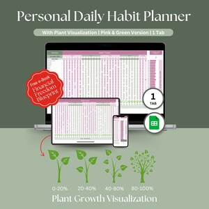 Personal Daily Habit Planner Template Google Sheets | Habit Building Tracker | Productivity Spreadsheet Digital Tool | Personal Goal Tracker