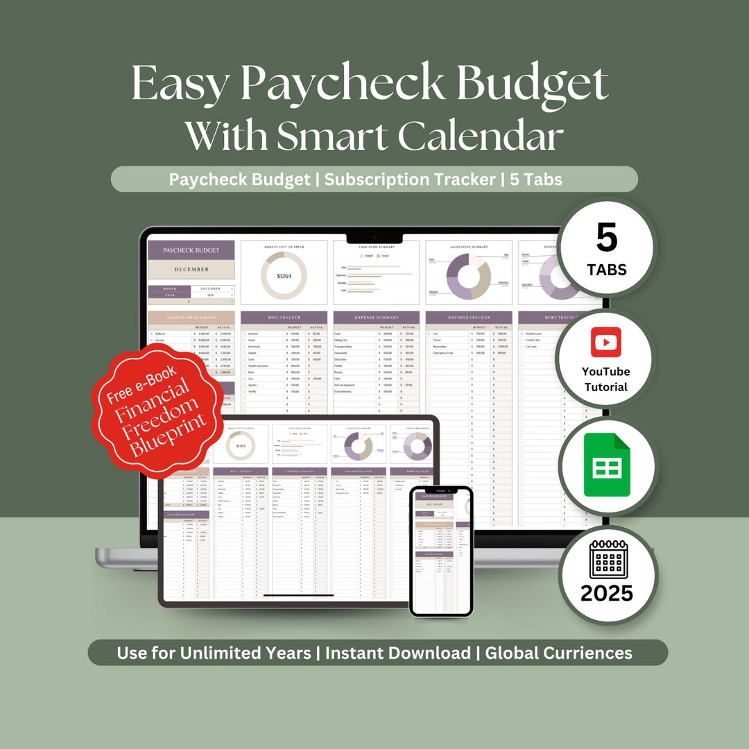 Easy Paycheck Budget Google Sheets Template, Income & Expense Log ...