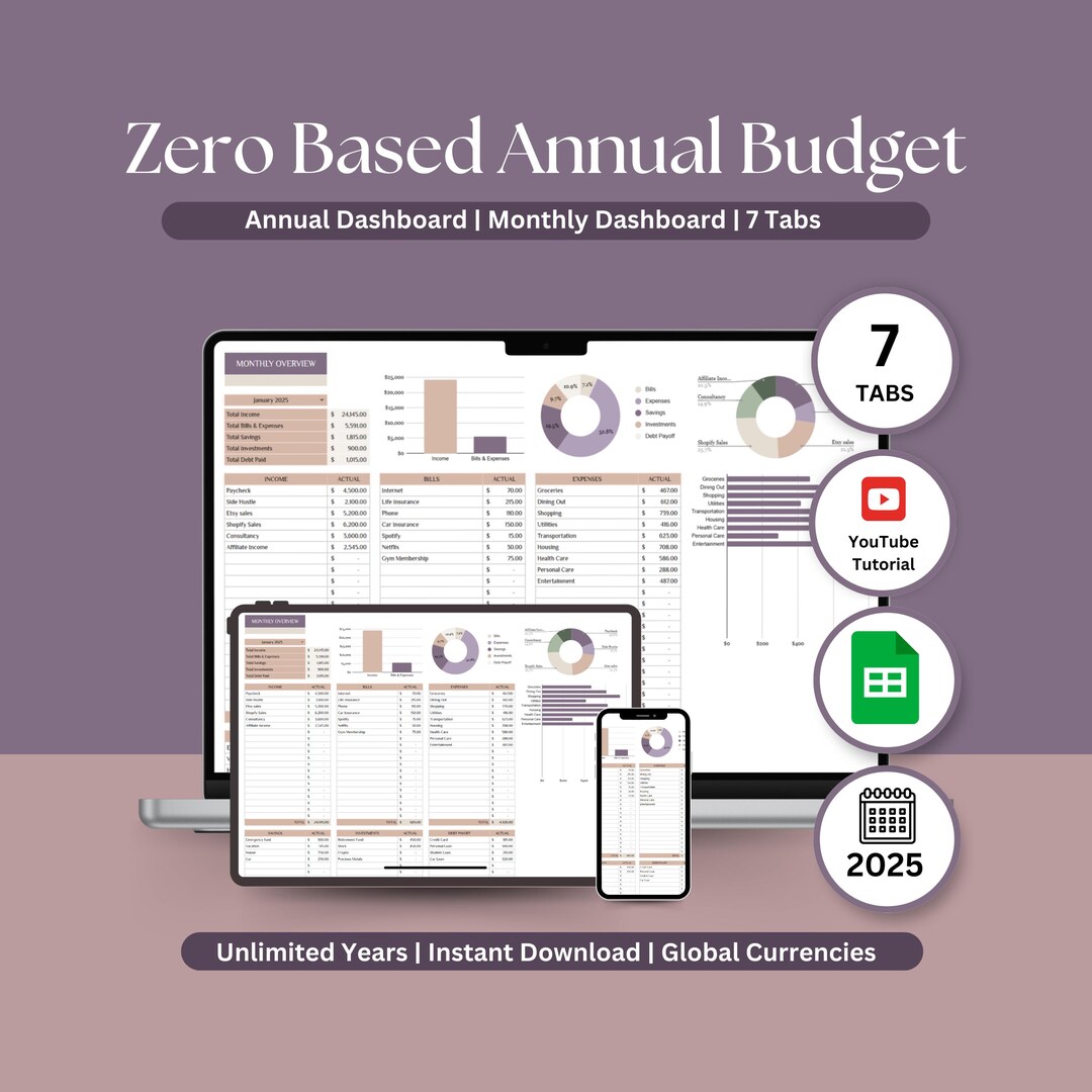 Zero Based Budget Template Google Sheet-simple Budget Tracker-yearly ...