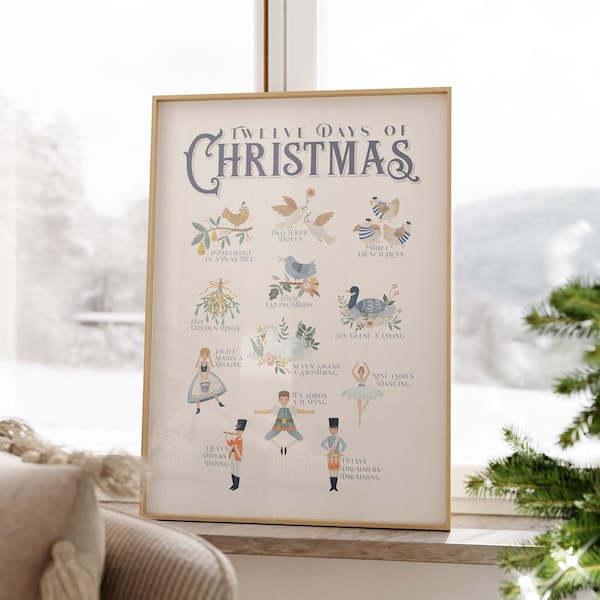 Twelve Days of Christmas Print, Weihnachten druckbare Kunst, Urlaub Vintage blau Weihnachtswanddekor, Weihnachtslieddruck