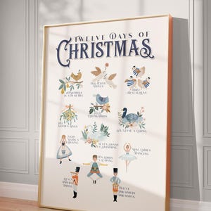 Twelve Days of Christmas Print, Weihnachten druckbare Kunst, Urlaub Vintage blau Weihnachtswanddekor, Weihnachtslieddruck