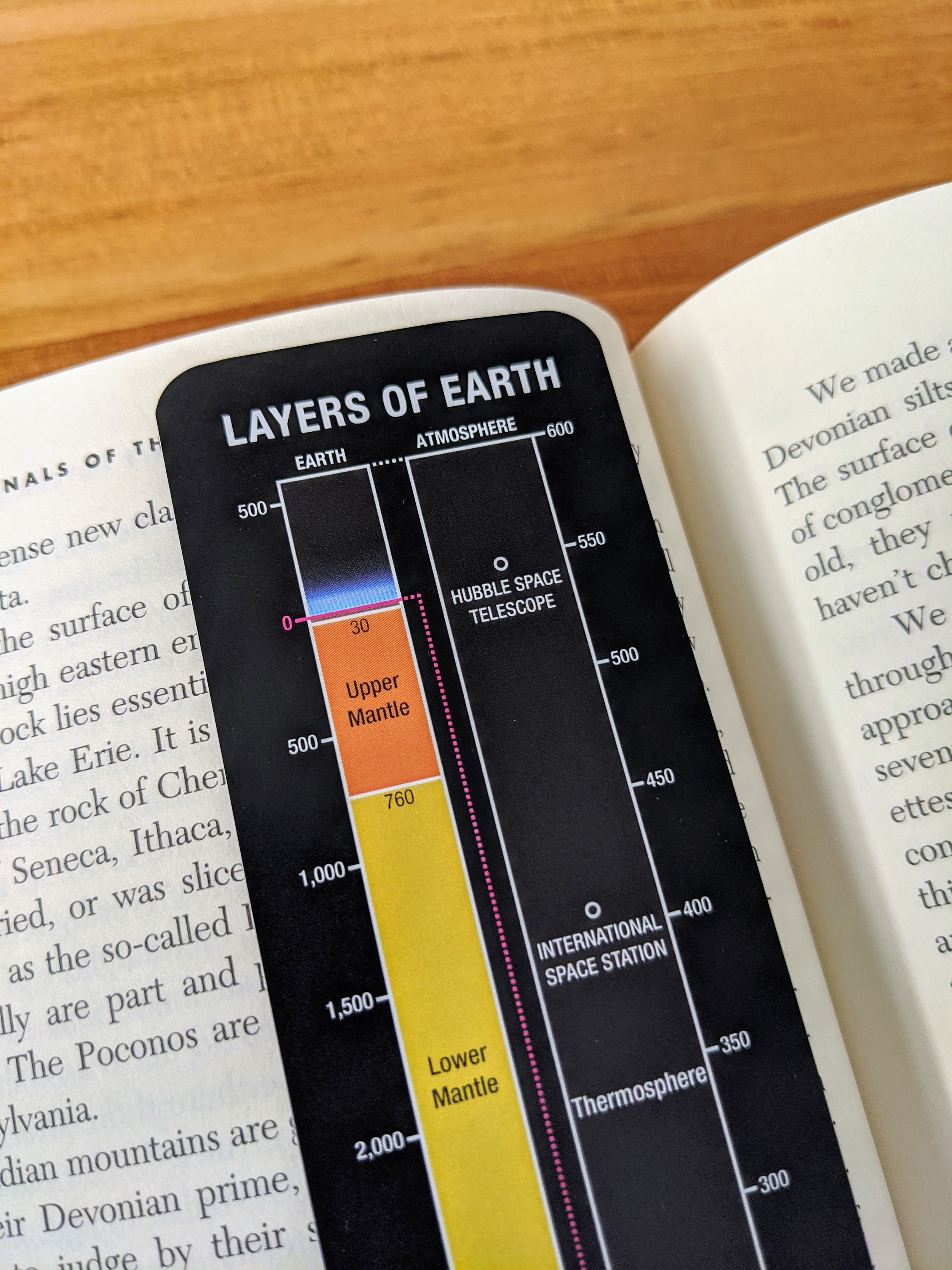 Earth Science Bookmarks Bundle Etsy