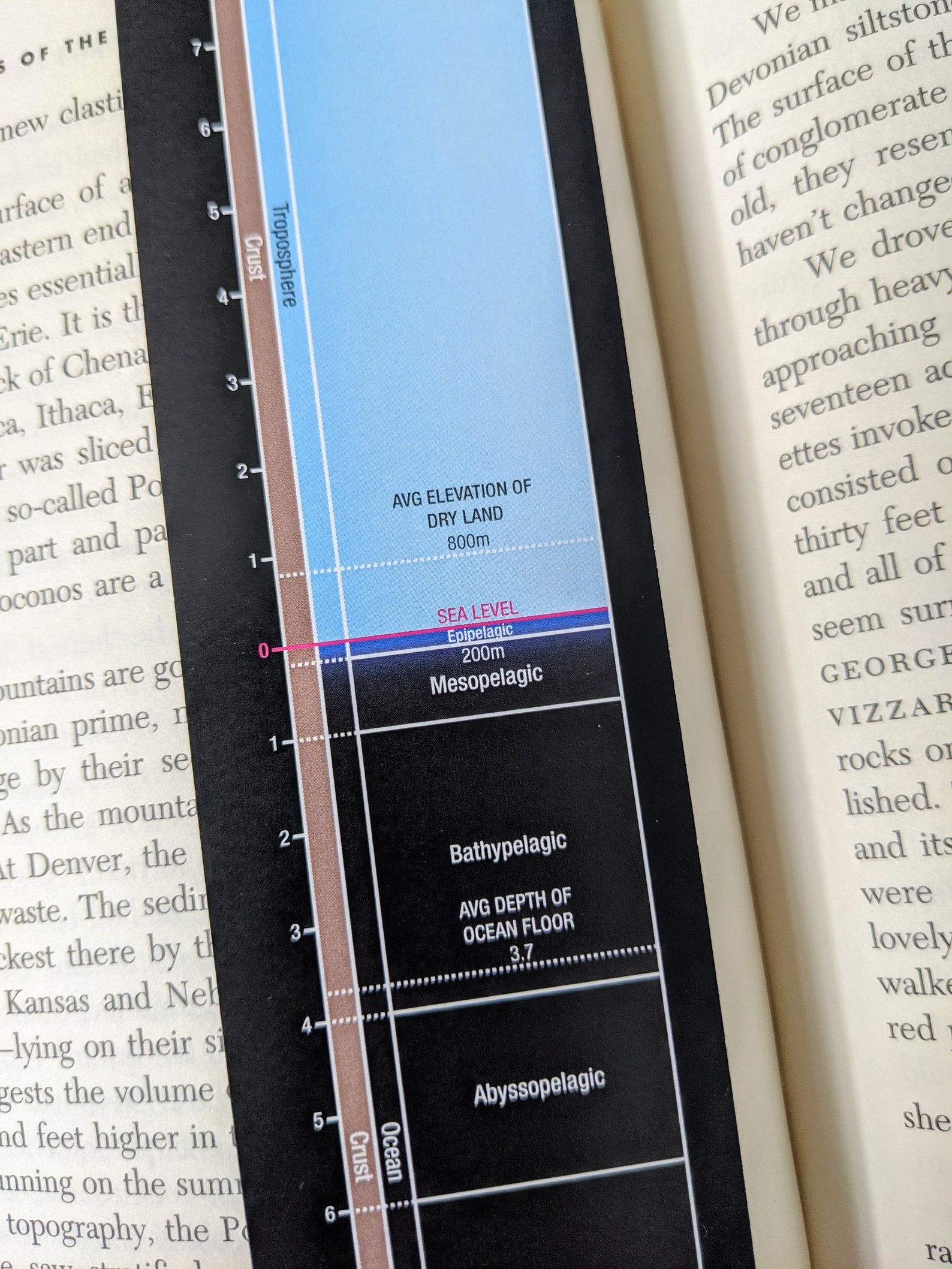 Earth Science Bookmarks Bundle Etsy