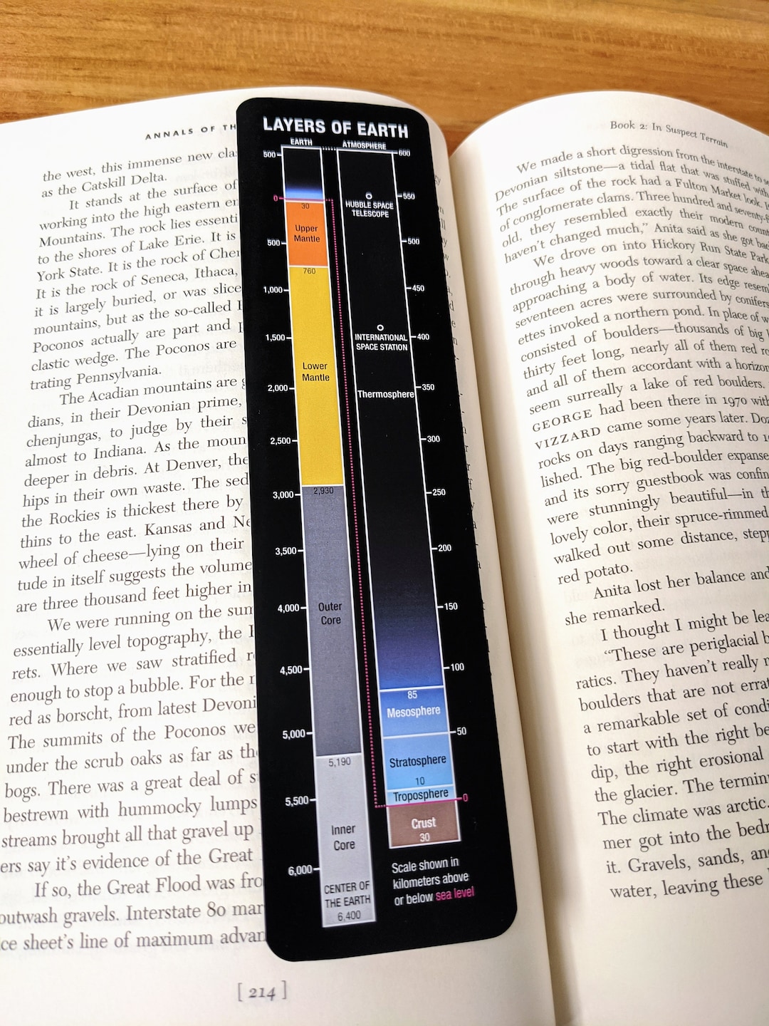 Layers of the Earth Bookmark - Etsy