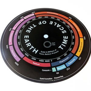 Geologic Timescale Dial