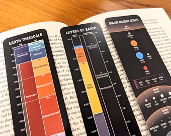 Paquete de marcadores de la Tierra y el espacio exterior