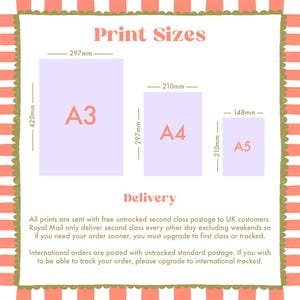 May include: An informational graphic titled Print Sizes displaying three light purple rectangles labeled A3, A4, and A5 with dimensions 297mm by 420mm, 210mm by 297mm, and 148mm by 210mm respectively, framed by a coral and white striped border with scalloped edges.
