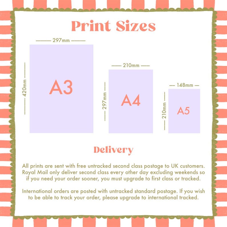 May include: An informational graphic titled Print Sizes displaying three light purple rectangles labeled A3, A4, and A5 with dimensions 297mm by 420mm, 210mm by 297mm, and 148mm by 210mm respectively, framed by a coral and white striped border with scalloped edges.