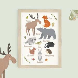 Woodland Animal Nursery Kids Room Print