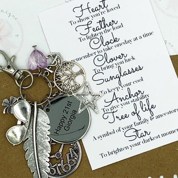 Keyring Personalised Gifts For Her Thinking Of You Gift Etsy