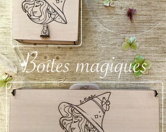 Boîte Le Cattelier