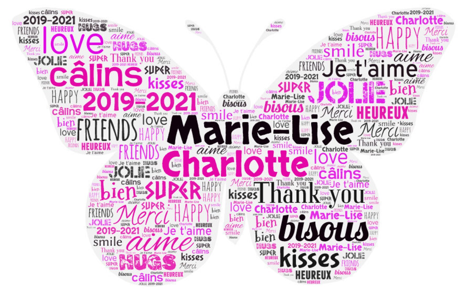Personnalisé A4 Word art Imprimer Nuage de mots Baptême Etsy