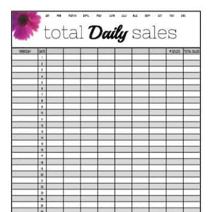 Total Daily Sales Report Custom Platforms FLORAL 002