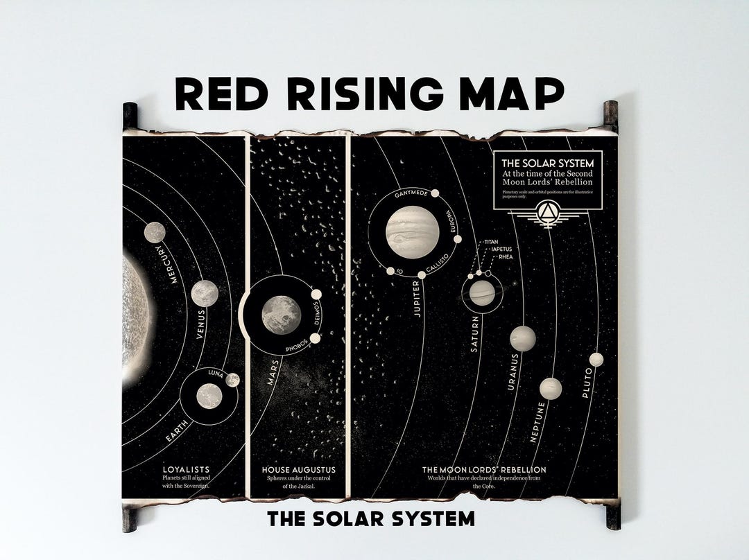 Solar System Map Rpg The Solar System Map on Handmade Scroll, Fantasy Inspired Red Rising ...
