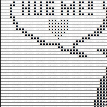 Custom Order Funny Quotes Cross Stitch Pattern Pdf We Are | Etsy