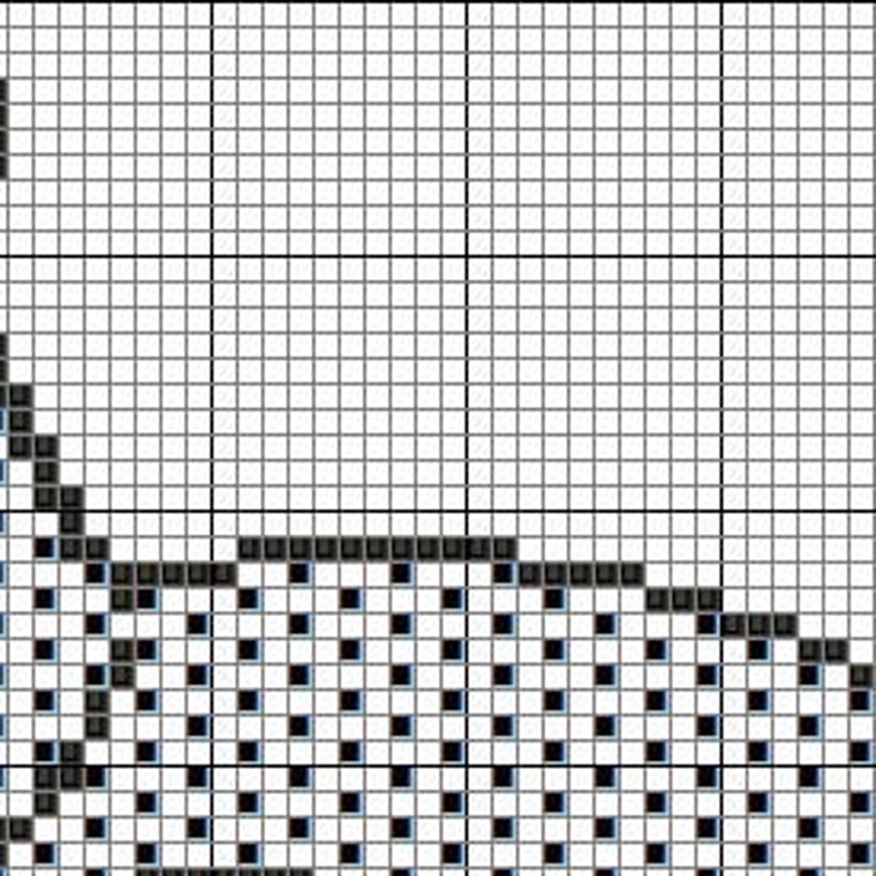 Fish cross stitch pattern