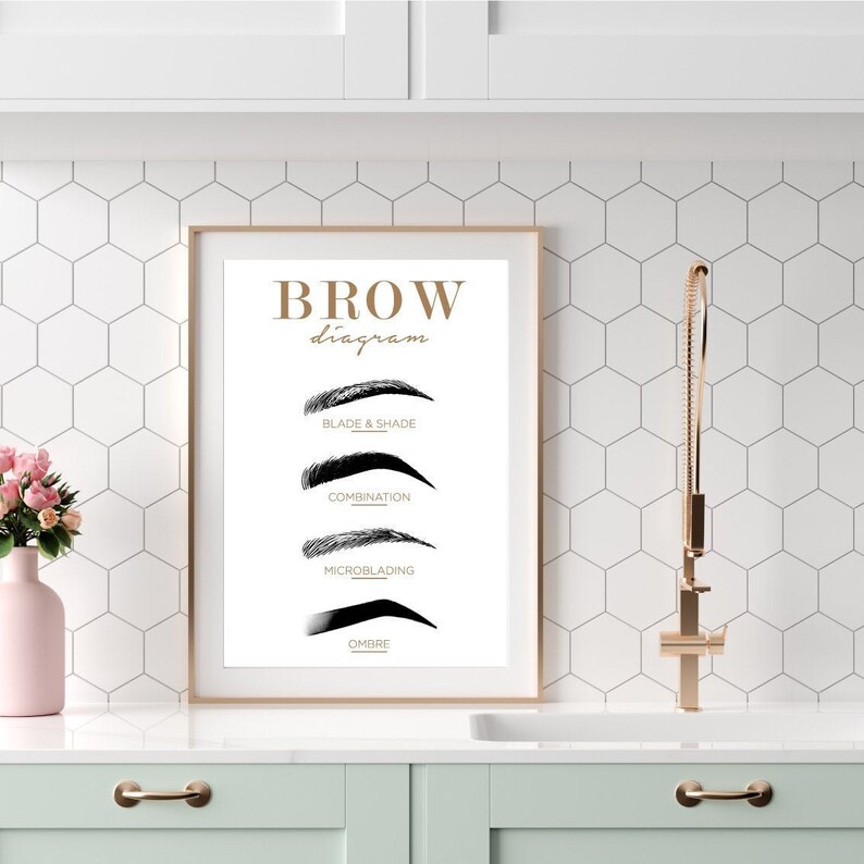 brow diagram eyebrow cheat sheet eyebrow symbols printable etsy