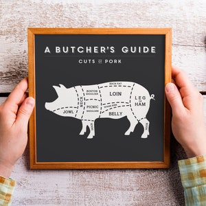 Guía del carnicero para cerdo (cuadrado) - Diagrama de carne - Diagrama de carnicero - Cortes de carne - Regalo gourmet - Regalos de caza - Cortes de carne - Decoración de cocina