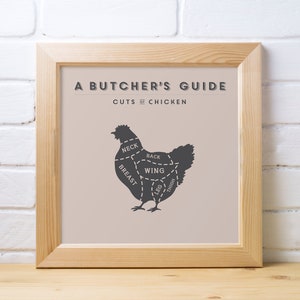 Arte de cocina - Guía del carnicero para pollo (cuadrado) - Diagrama de carne - Diagrama de carnicero - Cortes de carne - Cortes de carne - Regalo gourmet - Regalos de caza