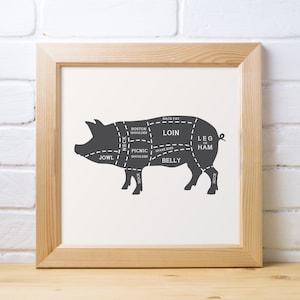 Cortes minimalistas de cerdo (cuadrado) - Regalo gourmet - Regalos de caza - Cortes de carne - Decoración de cocina Diagrama de carne - Diagrama de carnicero - Cortes de carne
