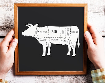 Kitchen Decor - Minimalist Cuts of Beef (Square) - Kitchen Art - Hunting Gifts - Cuts of Meat - Meat Diagram - Butcher Diagram