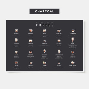 Coffee Guide Poster - Guide to Coffee - Coffee Art - Coffee Decor - Coffee Print - Kitchen Art - Kitchen Poster Charcoal