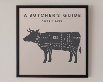 Kitchen Art - Butcher's Guide to Beef (Square) - Meat Diagram - Butcher Diagram - Cuts of Meat - Meat Cuts - Foodie Gift - Hunting Gifts