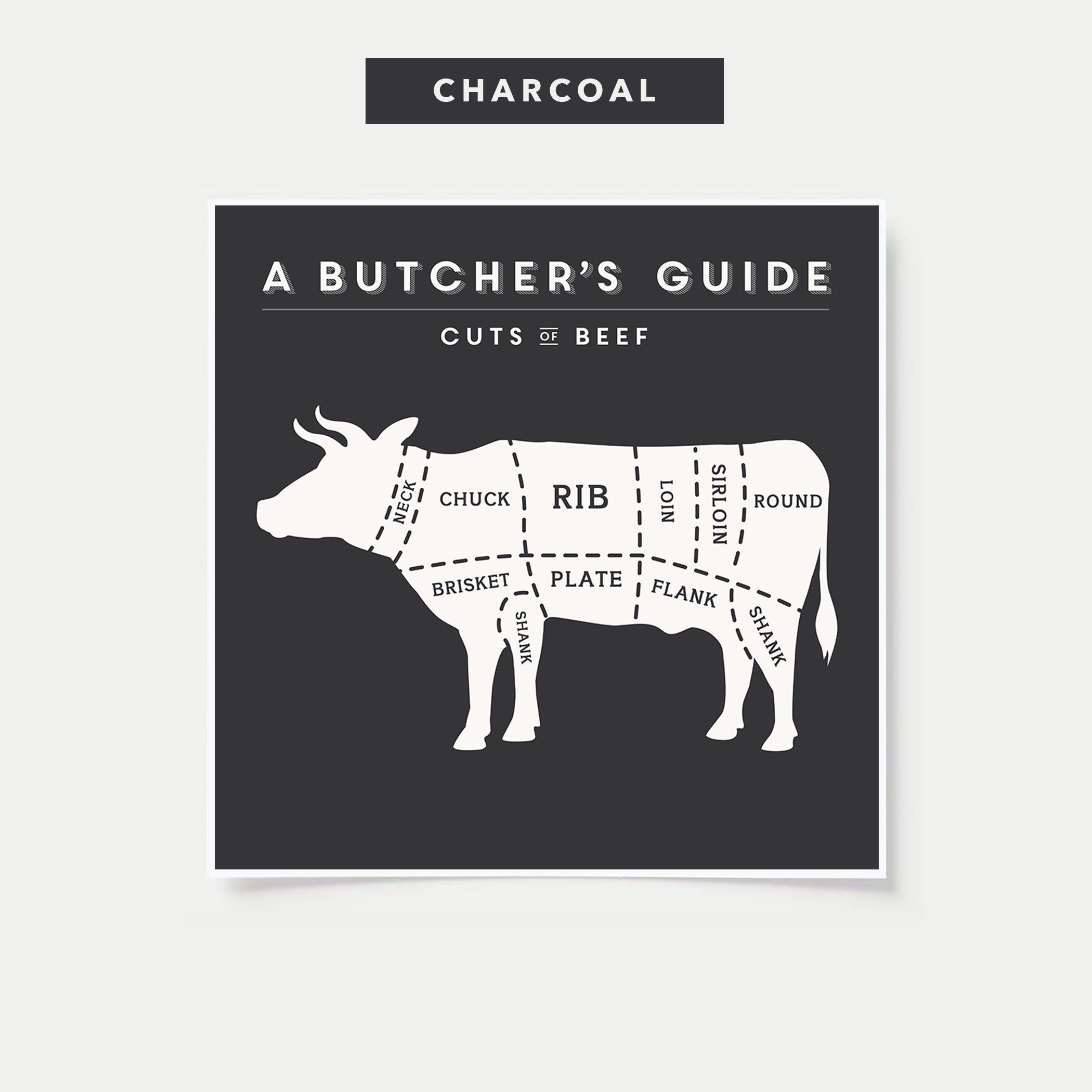 Kitchen Art - Butcher's Guide to Beef (square) - Meat Diagram - Butcher ...