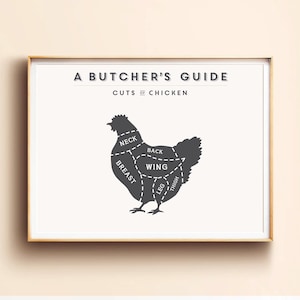 Butcher&#39;s Guide to Chicken - Kitchen Art Print - Cuts of Meat - Kitchen Decor - Butcher Diagram - Meat Cuts - Meat Diagram - Cuts of Chicken