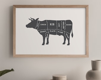 Minimalist Cuts of Beef - Butcher Diagram - Meat Cuts - Meat Diagram - Hunting Gifts - Foodie Gift  - Cuts of Meat - Kitchen Decor