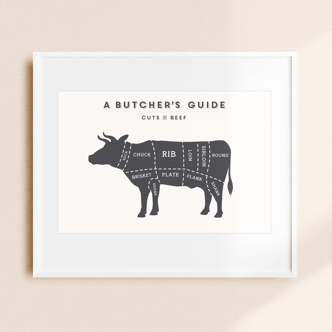 Butcher's Guide to Beef - Kitchen Decor - Butcher Diagram - Meat Cuts ...