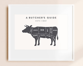 Butcher's Guide to Beef - Kitchen Decor - Butcher Diagram - Meat Cuts - Meat Diagram - Kitchen Art - Hunting Gifts - Cuts of Meat