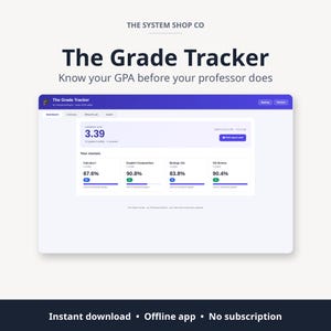 Software voor het bijhouden van cijfers | GPA-calculator met 'wat-als'-simulator en gewogen cijfers voor studenten | Offline app