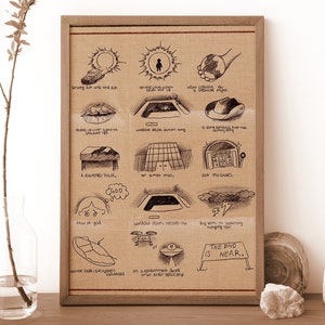 I Know The End Poster Print, Phoebe Bridgers Merch, Dorm Decor