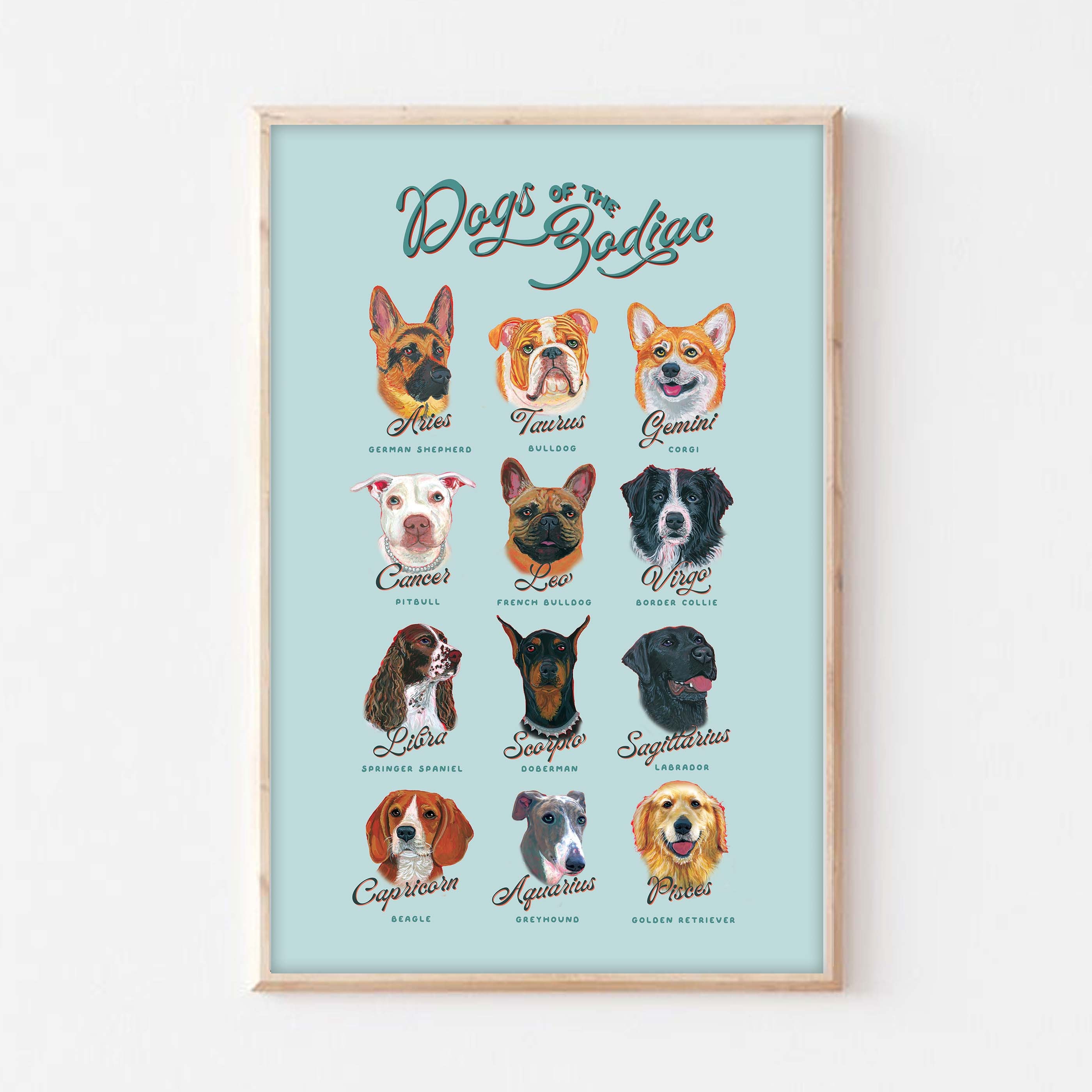 Dogs of the Zodiac Dog Breed Astrology Sign Illustration Art Print
