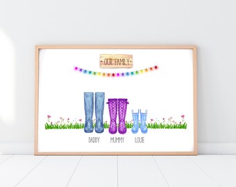 Download Personalised Family Print Custom Family Print Wellington Boots Personalised Family Wellie Print Polka Dot Wellies Wall Art Art Collectibles Digital Prints Kientructhanhdat Com