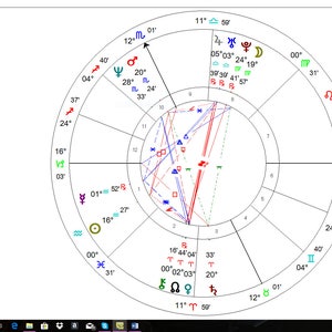 Mapa Astral do Zodíaco: seu lugar especial no tempo a partir do mapa de aniversário, aprenda seu carma de personalidade e possibilidades futuras a partir do Mapa Natal