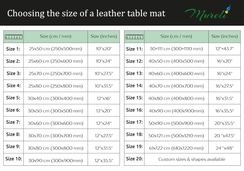 May include: A chart detailing leather table mat sizes, with measurements in inches and centimeters. Sizes range from 10"x20" (25x50cm) to 24"x48" (61x122cm), plus custom options. The text "Choosing the size of a leather table mat" is at the top.
