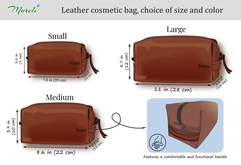 May include: Brown leather cosmetic bags in three sizes: small (7.8 in long, 3.5 in high, 4.5 in wide), medium (8.6 in long, 3.9 in high, 5.1 in wide), and large (11 in long, 4.7 in high, 6.2 in wide). Each bag has a zipper and a handle.