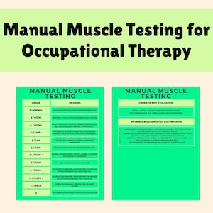 以下が含まれることがあります： 「作業療法のためのマニュアル筋力テスト」というタイトルの緑と白のチャート。チャートには、筋力の等級とその対応する意味を示す表が示されています。チャートには、筋力テスト評価の順序と、筋力の非公式な評価に関するセクションも含まれています。