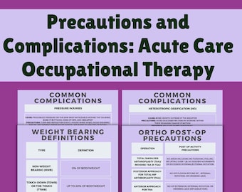 May include: A chart with information about common complications and precautions for occupational therapy. The chart includes information about pressure injuries, heterotrophic ossification, weight-bearing definitions, and ortho post-op precautions.
