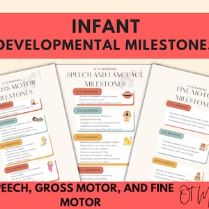 Ontwikkelingsmijlpalen voor baby's van 0 tot 12 maanden | Fijne Grove Motorische Spraaktaal | Ontwikkeling van kinderen | Vroege interventie kindergeneeskunde