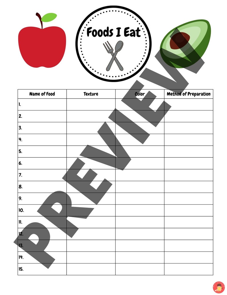 May include: A printable chart with a title "Foods I Eat" and a graphic of a fork and spoon crossed. The chart has 15 rows and 4 columns with headings: "Name of Food", "Texture", "Color", and "Method of Preparation".