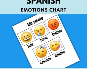 Spanish Feelings Chart and Emotions Identify Match in Espanol | Happy Mad Tired Hungry Sad Board for Kids Occupational Therapy Visual Aide