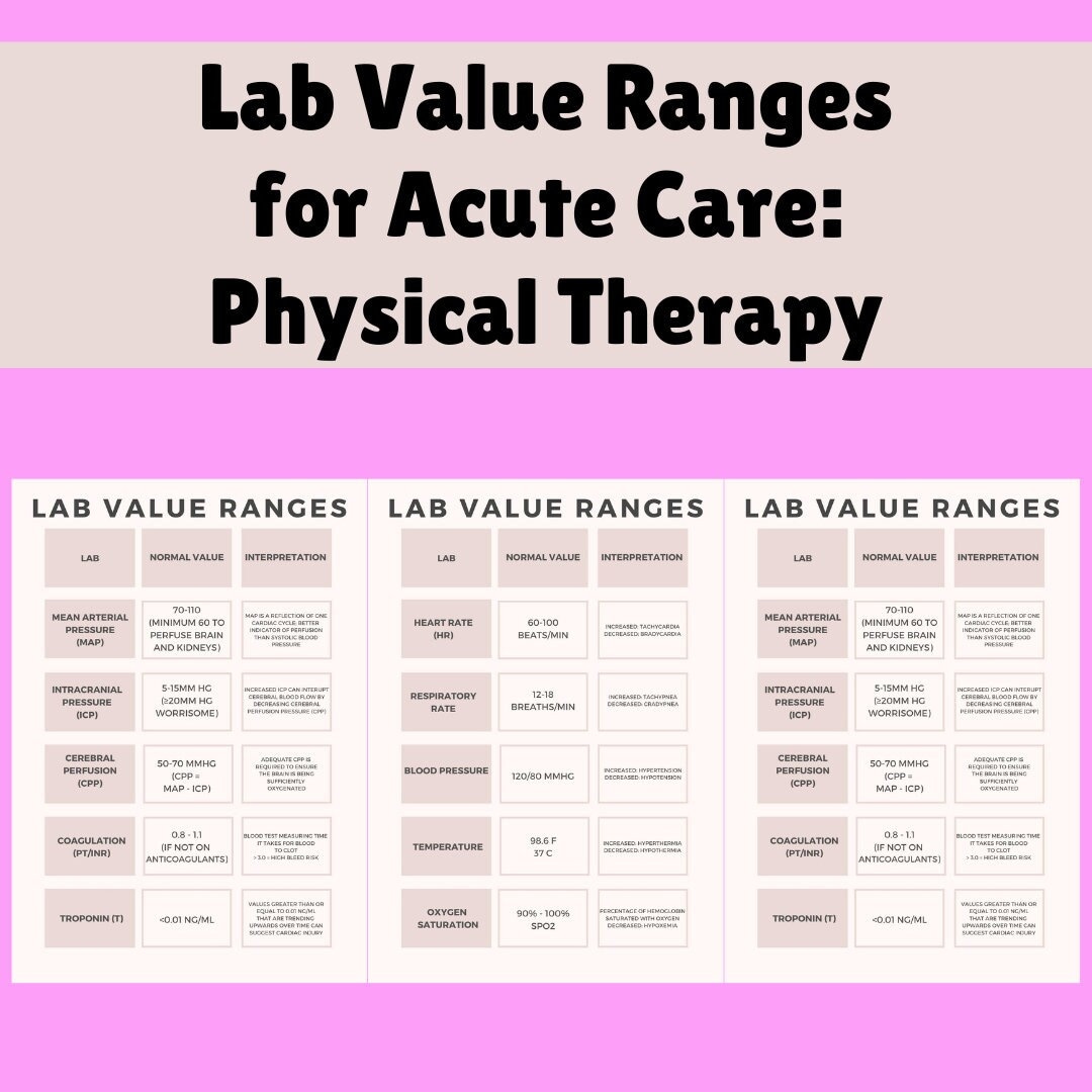 Lab value ranges and interpretations for acute care physical therapy