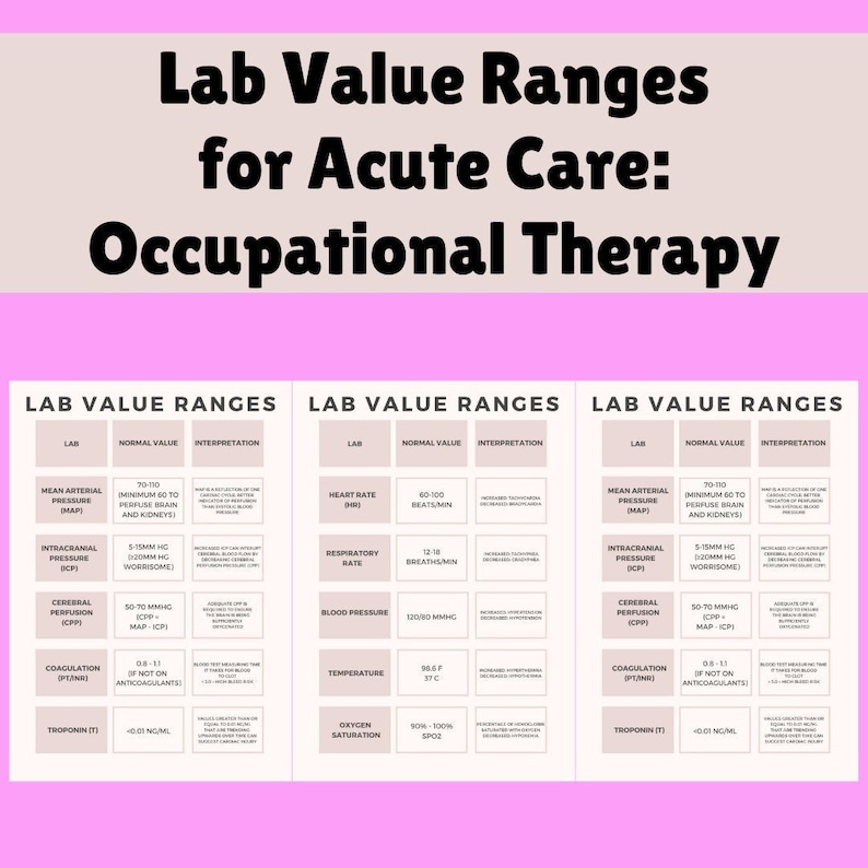 Lab Value Ranges and Interpretations for Acute Care Occupational ...
